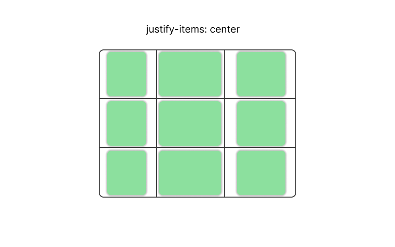justify-items_center.png