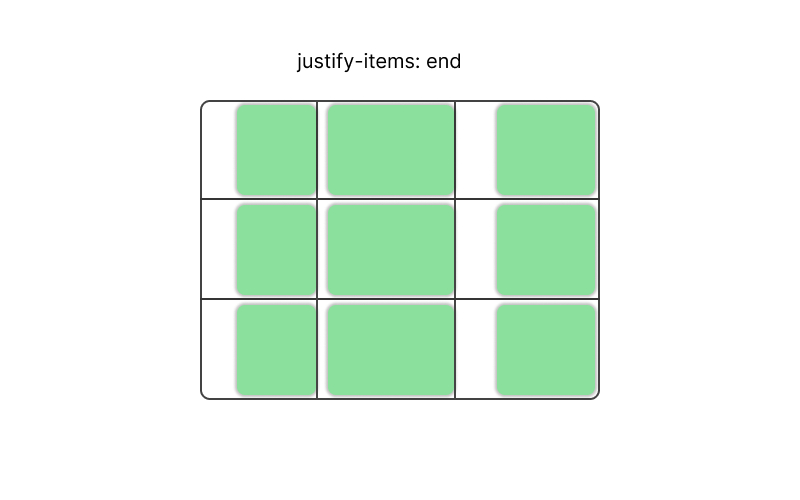 justify-items_end.png