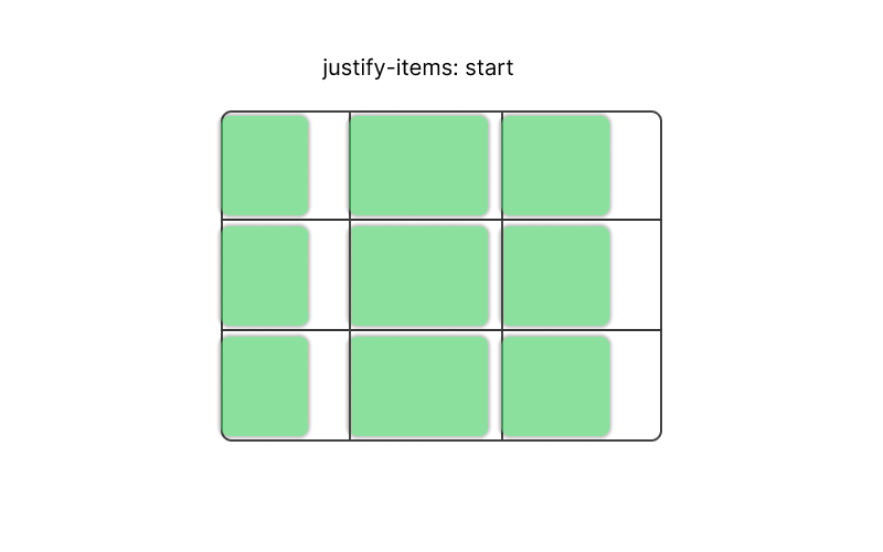 justify-items_start.png